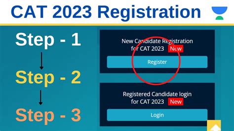 CAT 2023 Registration Form .